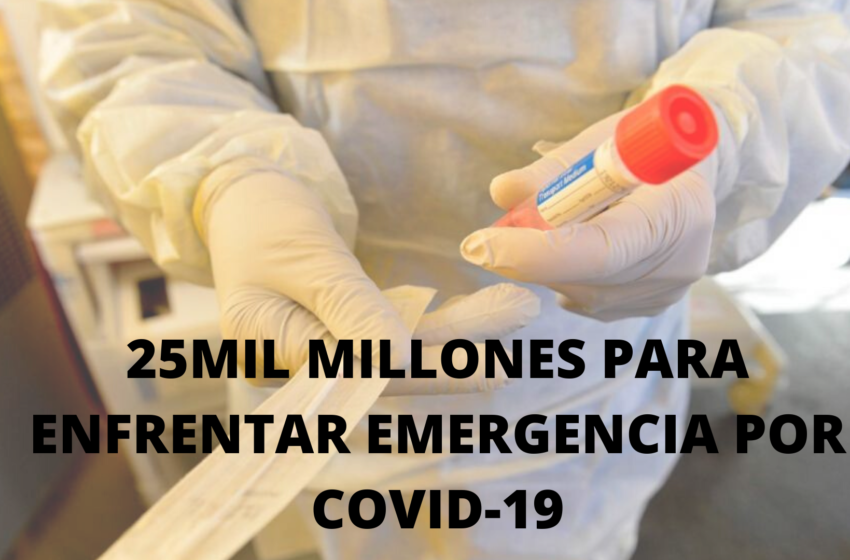  Gobierno del Huila destinará $25 mil millones de pesos para enfrentar el coronavirus