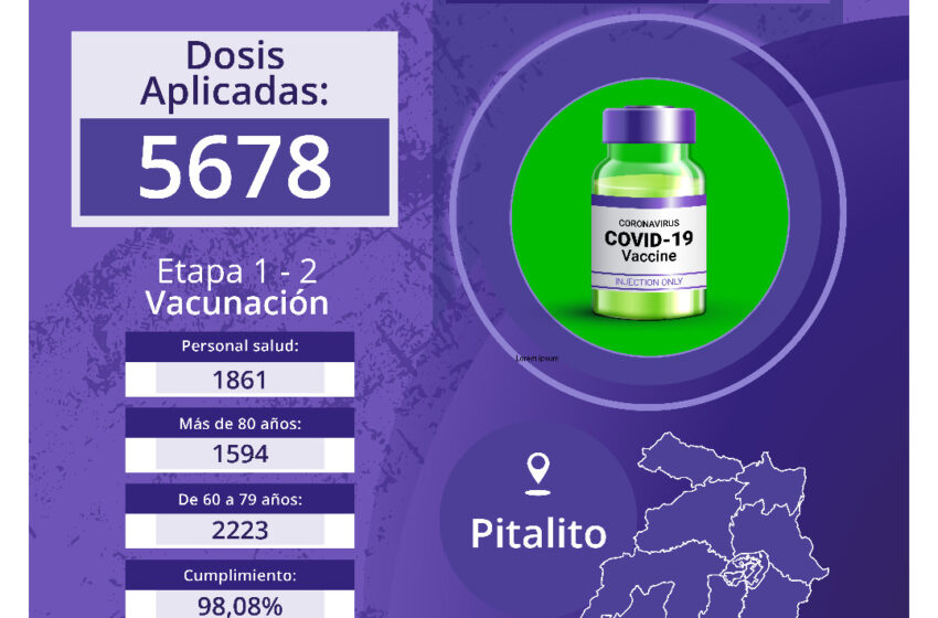  Llegan 905 vacunas a Pitalito para continuar la aplicación de la segunda dosis